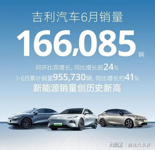 吉利汽车巅峰销量多少